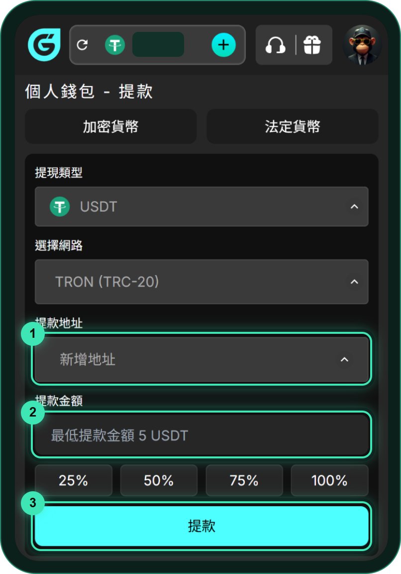GoFun 提款頁：提現類型 USDT、選擇網路 TRON（TRC-20）、提款地址下拉、提款金額欄寫最低提款金額 5 USDT、25% 到 100% 快捷鍵與提款按鈕